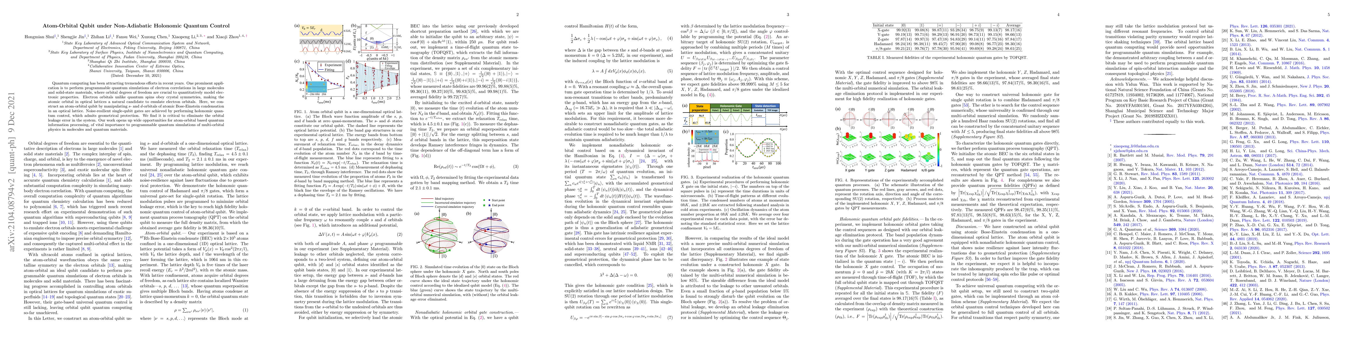 Thumbnail for Atom-Orbital Qubits under Holonomic Quantum Control