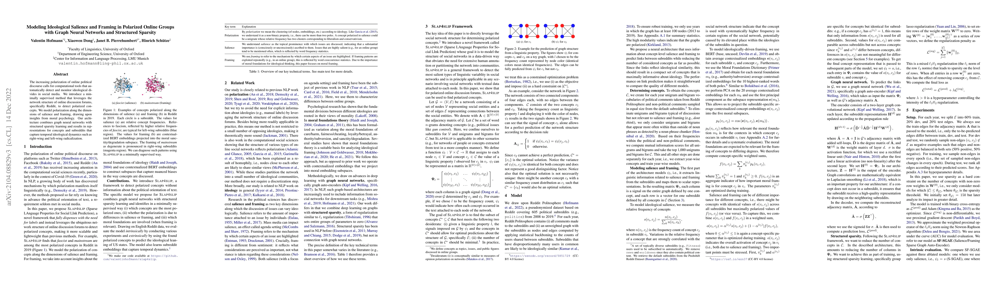 Thumbnail for Modeling Ideological Salience and Framing in Polarized Online Groups
  with Graph Neural Networks and Structured Sparsity