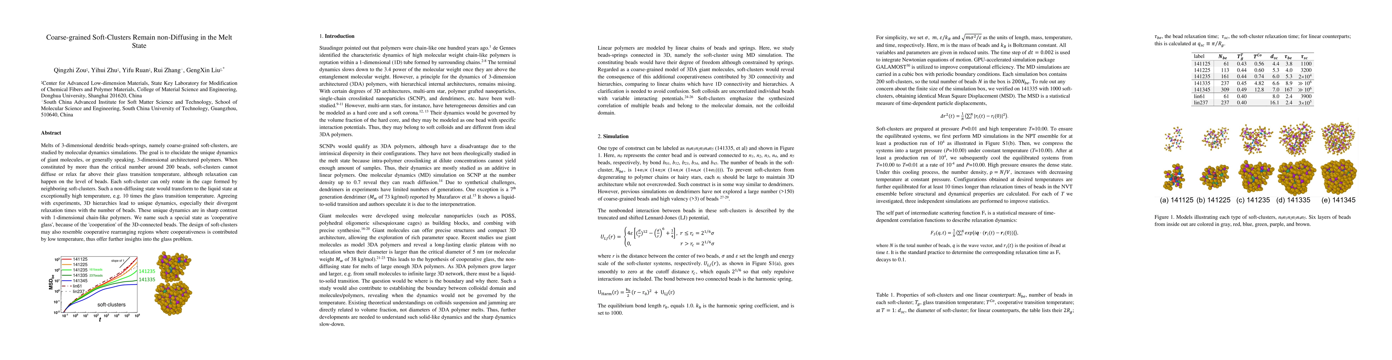 Thumbnail for Coarse-grained Soft-Clusters Remain non-Diffusing in the Melt State