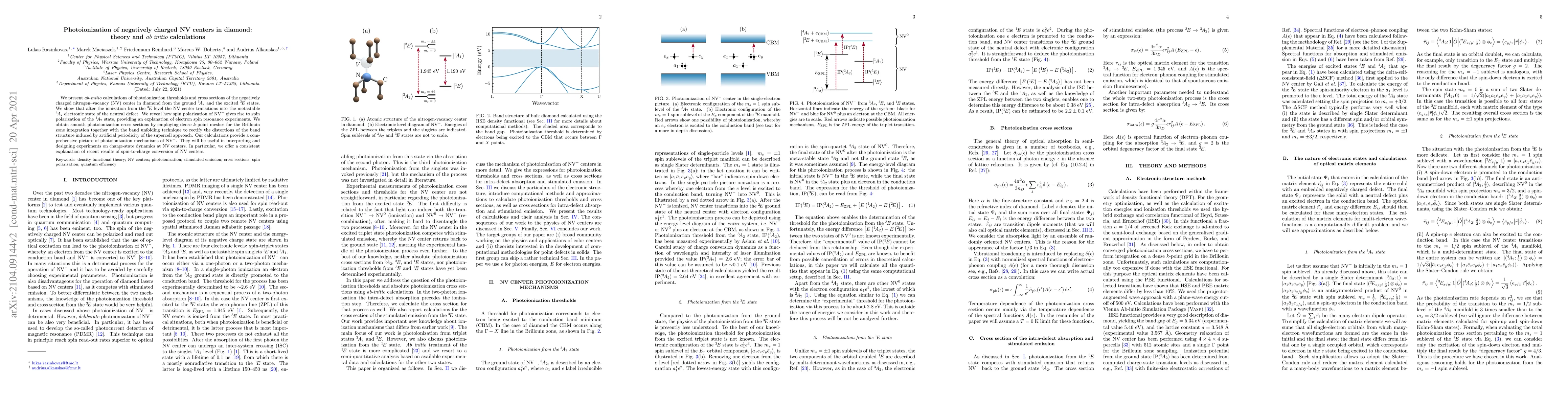 Thumbnail for Photoionization of negatively charged NV centers in diamond: theory and
  ab initio calculations