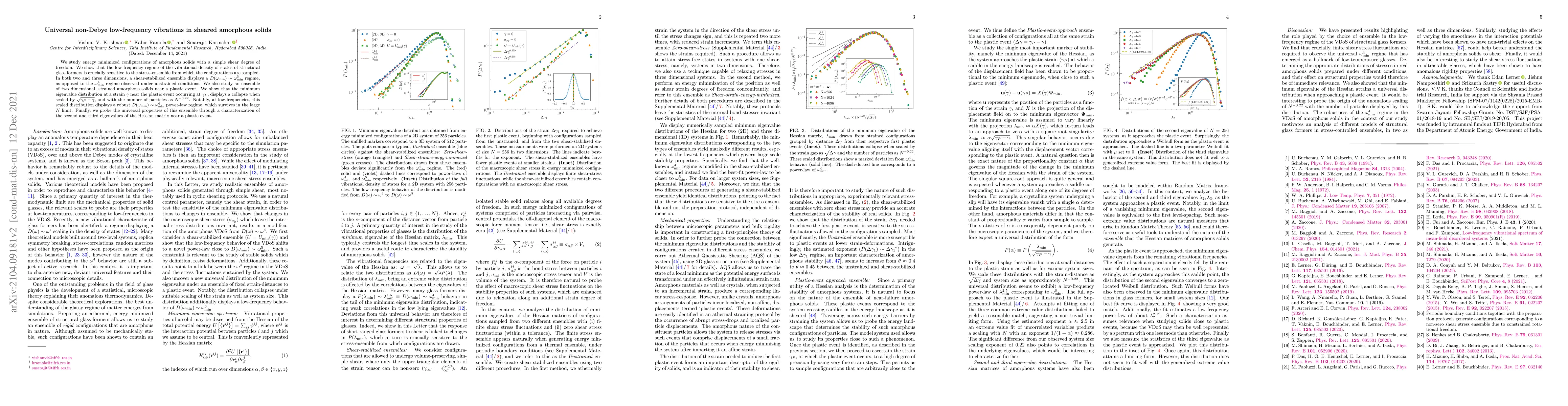 Thumbnail for Universal non-Debye low-frequency vibrations in sheared amorphous solids