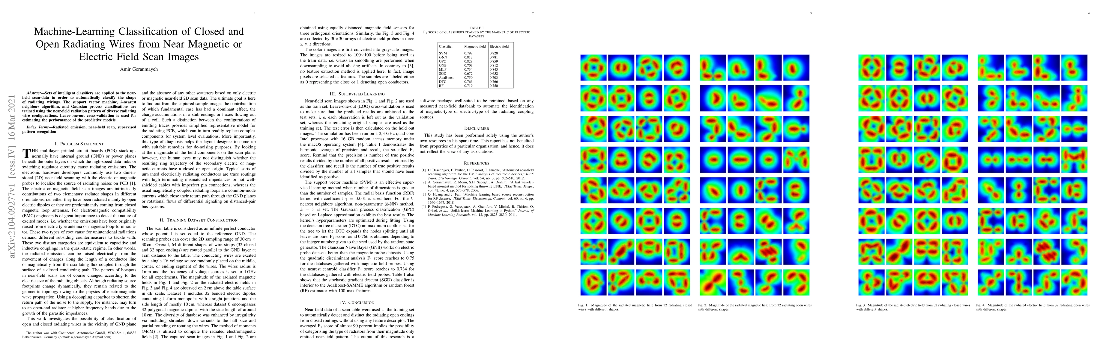 Thumbnail for Machine-Learning Classification of Closed and Open Radiating Wires from
  Near Magnetic or Electric Field Scan Images