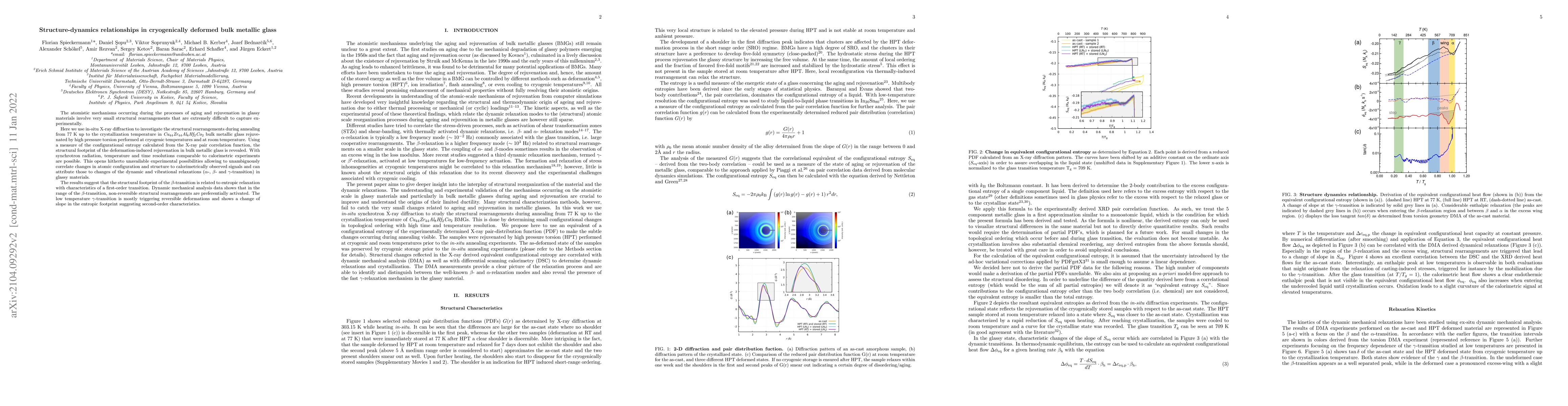 Thumbnail for Structure-dynamics relationships in cryogenically deformed bulk metallic
  glass