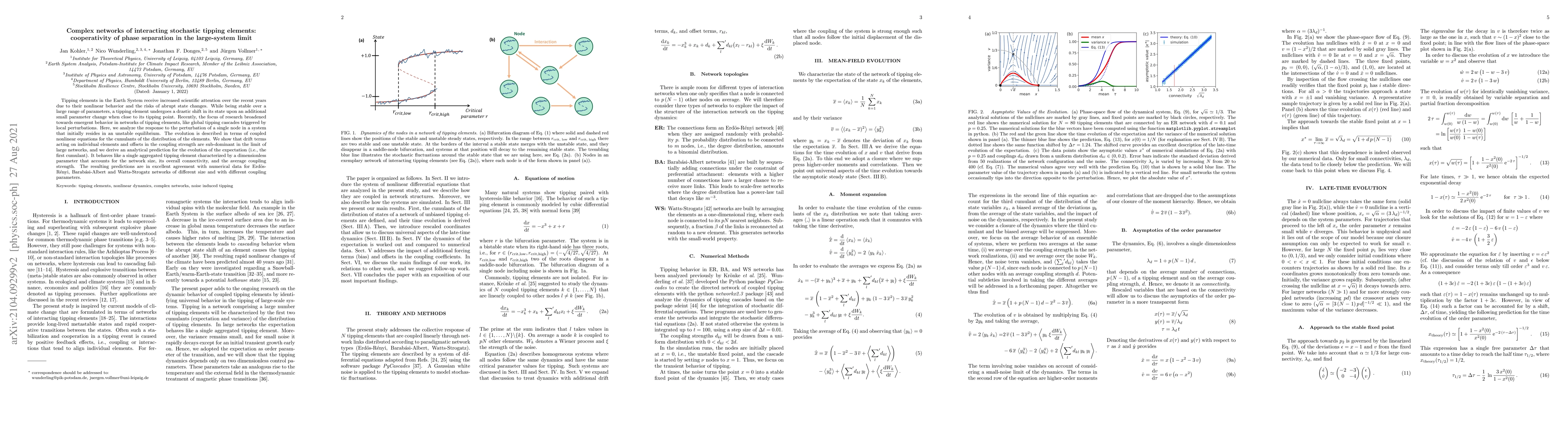 Thumbnail for Complex networks of interacting stochastic tipping elements:
  cooperativity of phase separation in the large-system limit