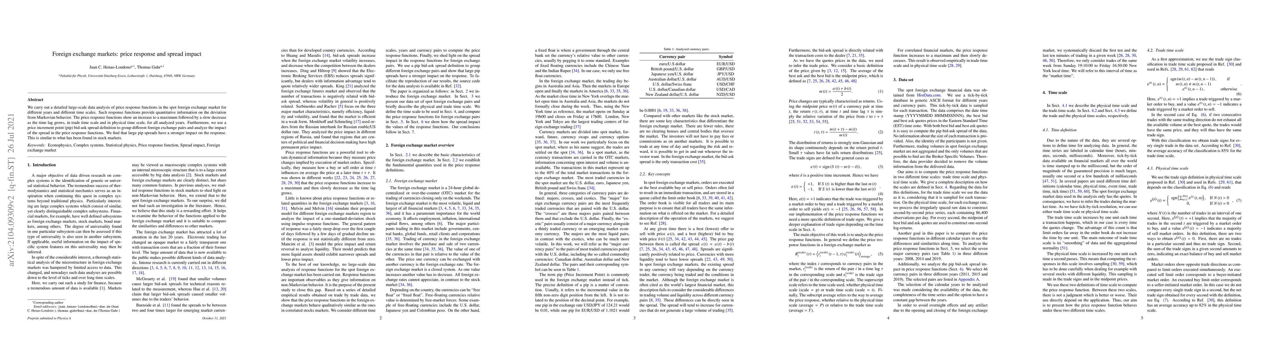 Thumbnail for Foreign exchange markets: price response and spread impact