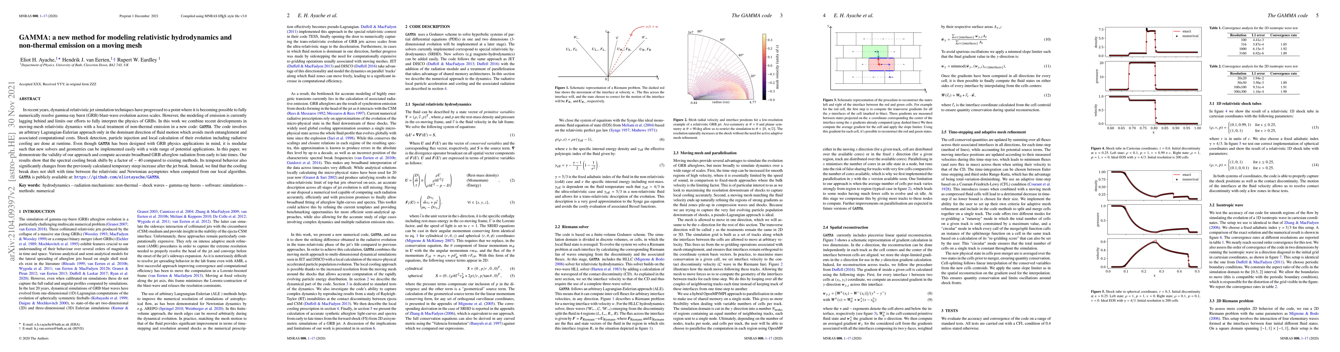 Thumbnail for GAMMA: a new method for modeling relativistic hydrodynamics and
  non-thermal emission on a moving mesh