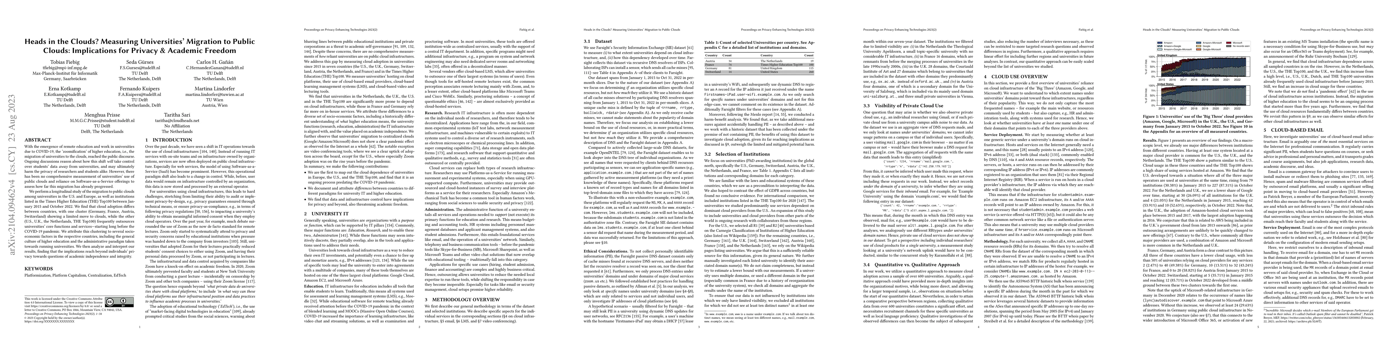 Thumbnail for Heads in the Clouds: Measuring the Implications of Universities
  Migrating to Public Clouds