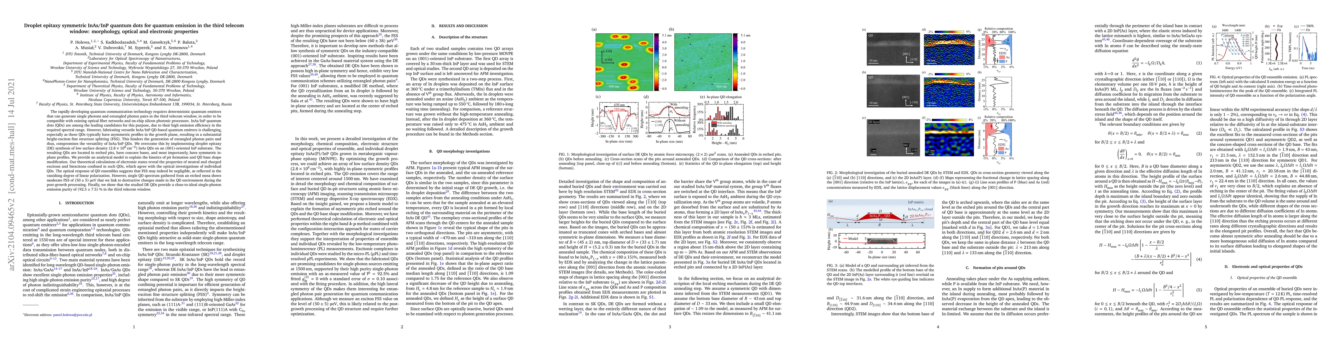 Thumbnail for Droplet epitaxy symmetric InAs/InP quantum dots for quantum emission in
  the third telecom window: morphology, optical and electronic properties