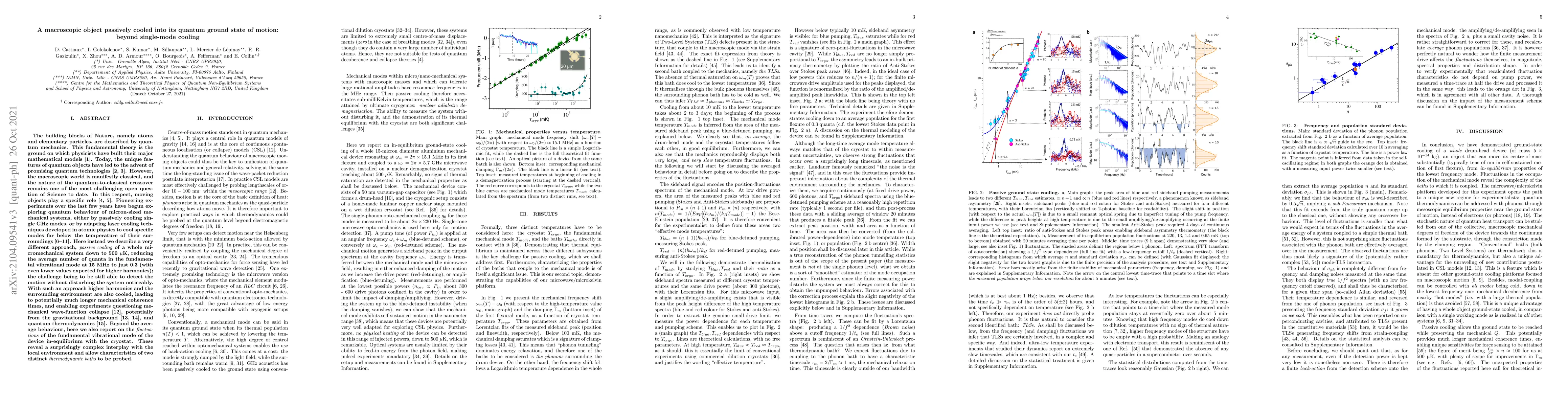 Thumbnail for A macroscopic object passively cooled into its quantum ground state of
  motion: beyond single-mode cooling