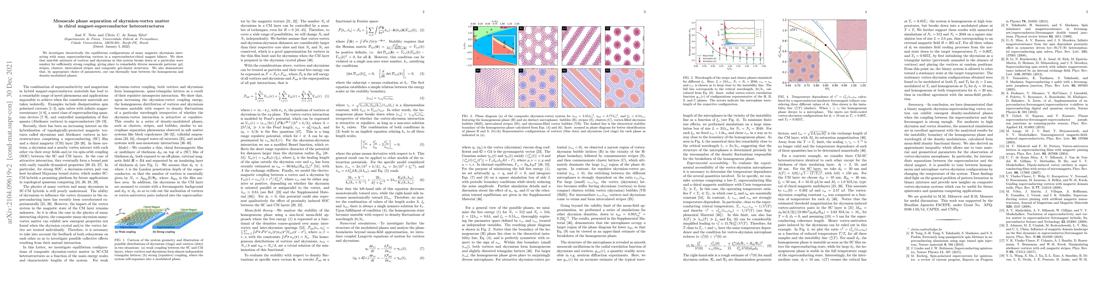 Thumbnail for Mesoscale phase separation of skyrmion-vortex matter in chiral
  magnet-superconductor heterostructures