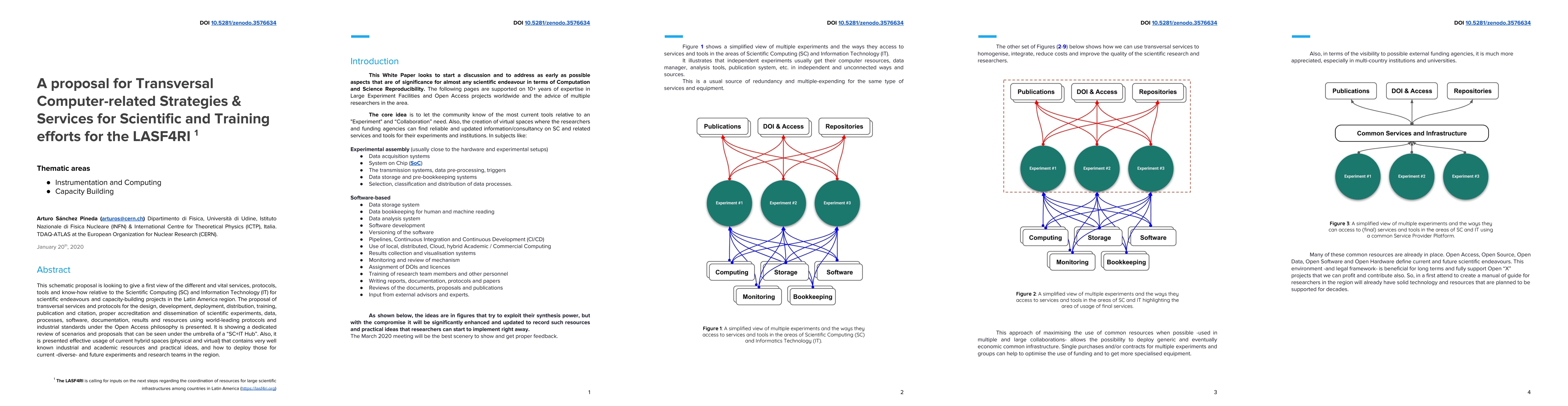 Thumbnail for A proposal for Transversal Computer-related Strategies & Services for
  Scientific and Training efforts for the LASF4RI