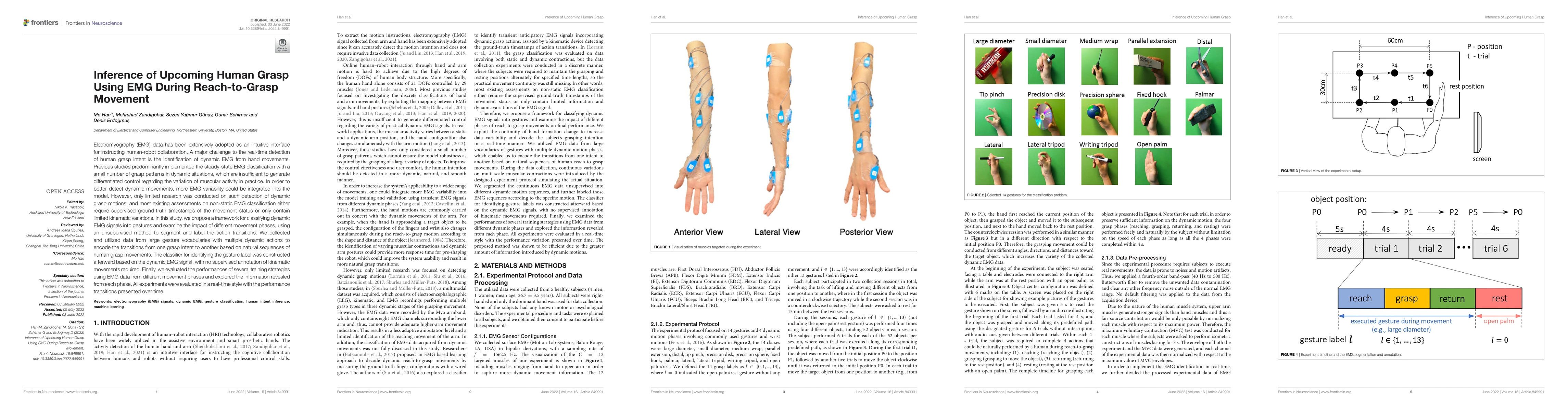 Thumbnail for Inference of Upcoming Human Grasp Using EMG During Reach-to-Grasp
  Movement