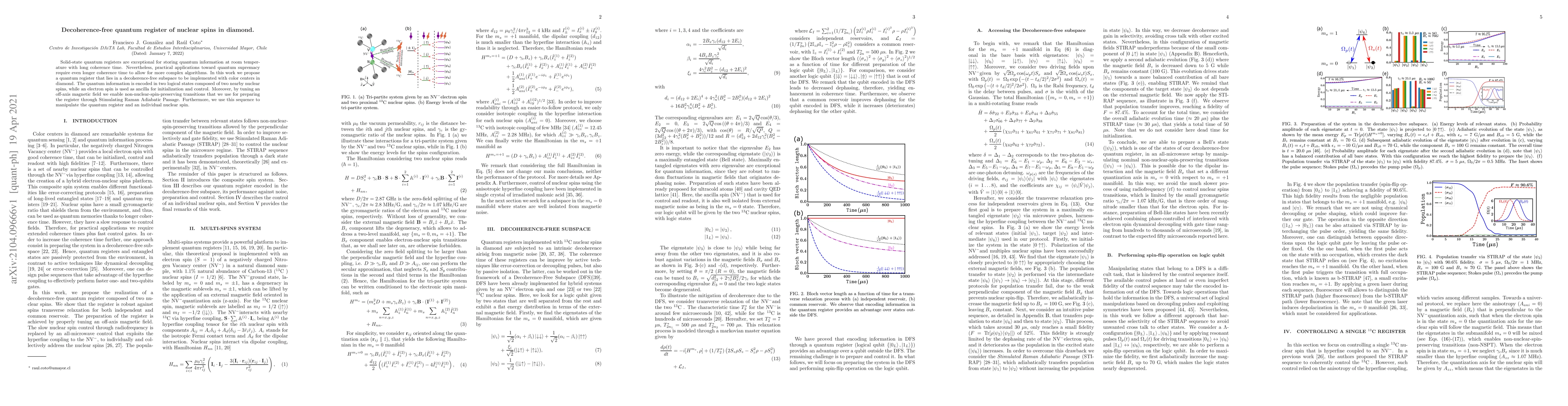 Thumbnail for Decoherence-free quantum register of nuclear spins in diamond