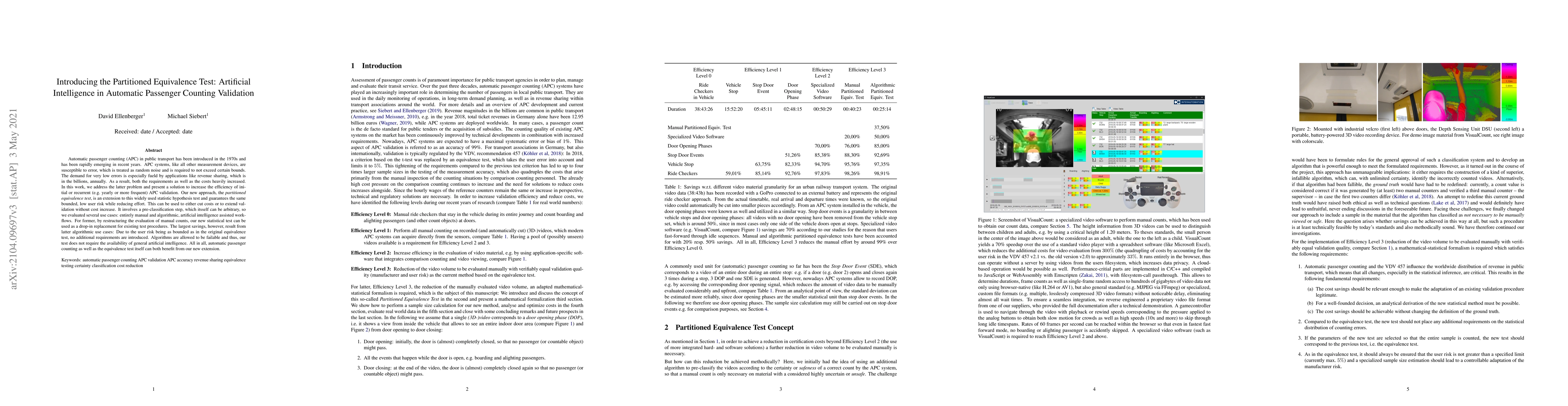 Thumbnail for Introducing the Partitioned Equivalence Test: Artificial Intelligence in
  Automatic Passenger Counting Validation