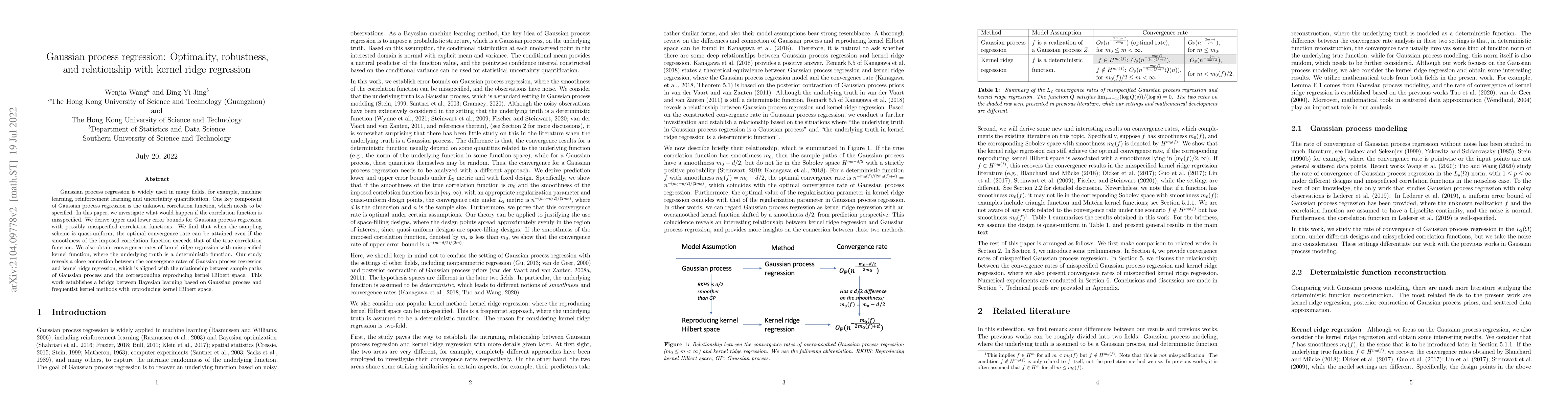 Thumbnail for Convergence of Gaussian process regression: Optimality, robustness, and
  relationship with kernel ridge regression