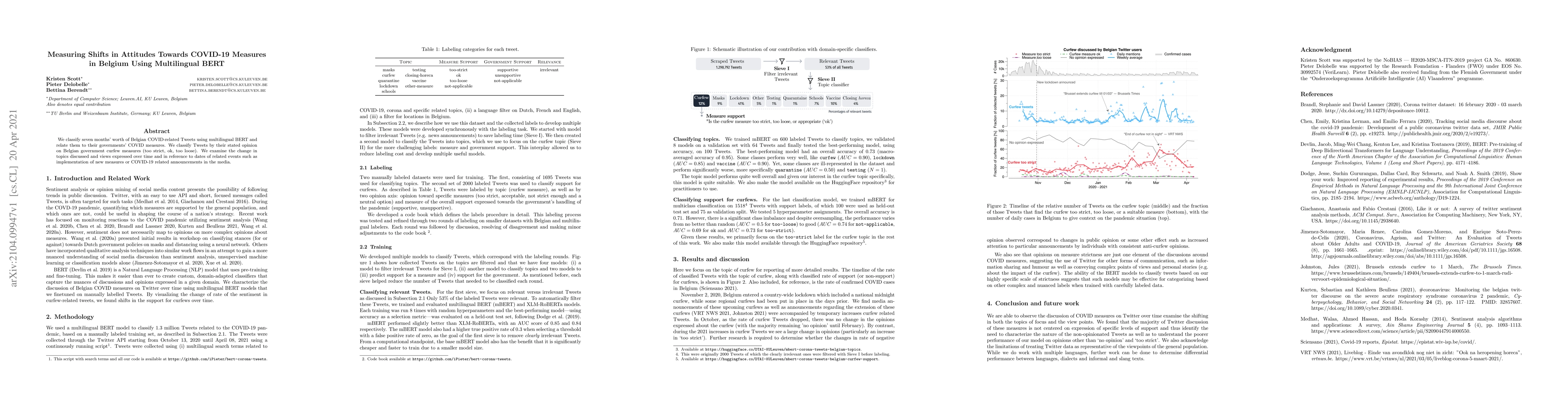 Thumbnail for Measuring Shifts in Attitudes Towards COVID-19 Measures in Belgium Using
  Multilingual BERT