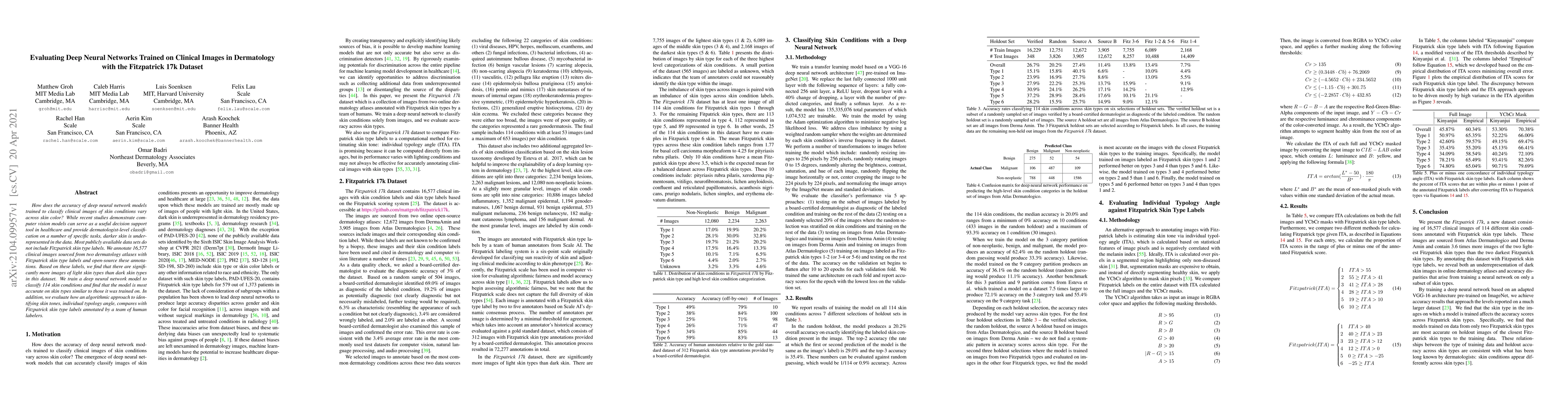 Thumbnail for Evaluating Deep Neural Networks Trained on Clinical Images in
  Dermatology with the Fitzpatrick 17k Dataset