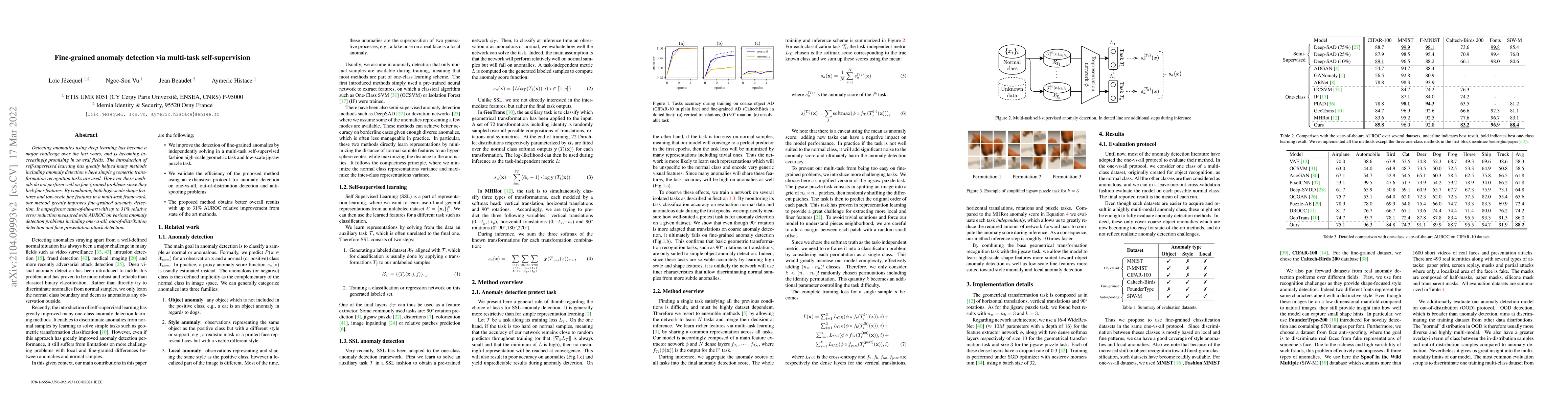 Thumbnail for Fine-grained Anomaly Detection via Multi-task Self-Supervision