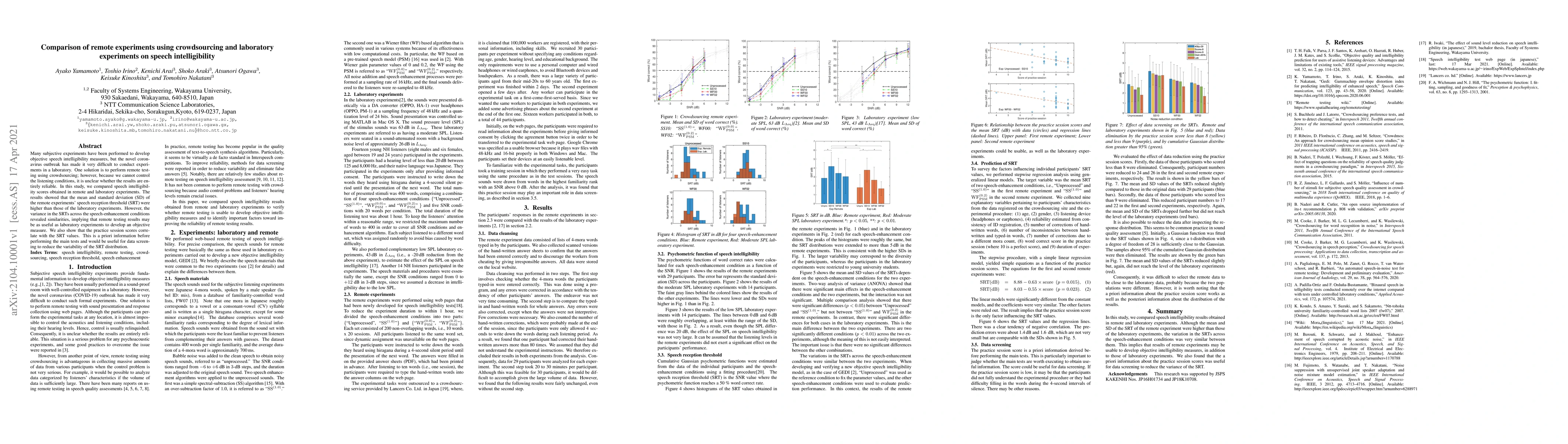 Thumbnail for Comparison of remote experiments using crowdsourcing and laboratory
  experiments on speech intelligibility