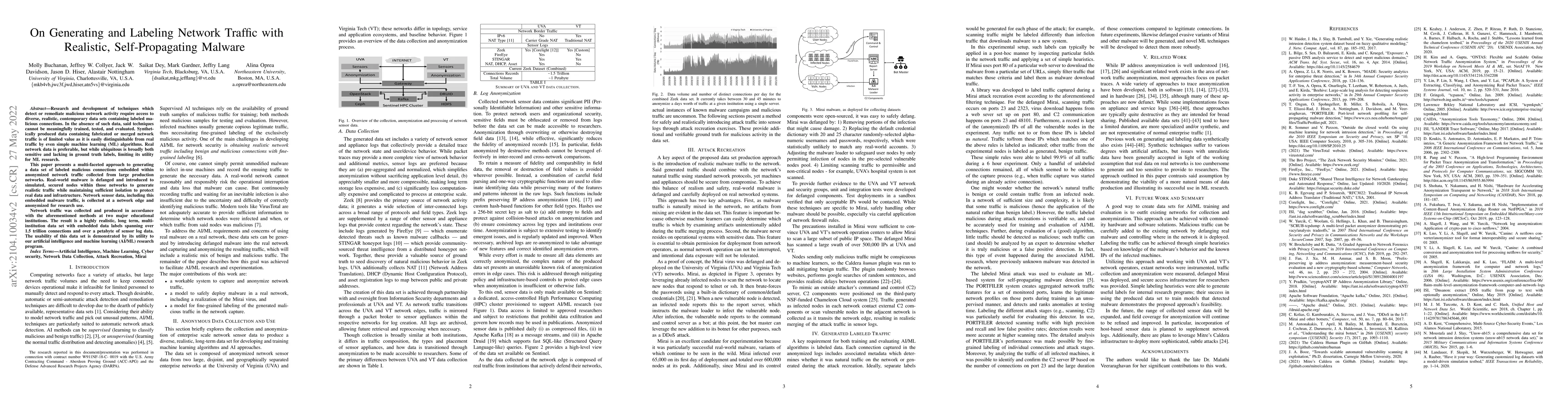 Thumbnail for On Generating and Labeling Network Traffic with Realistic,
  Self-Propagating Malware