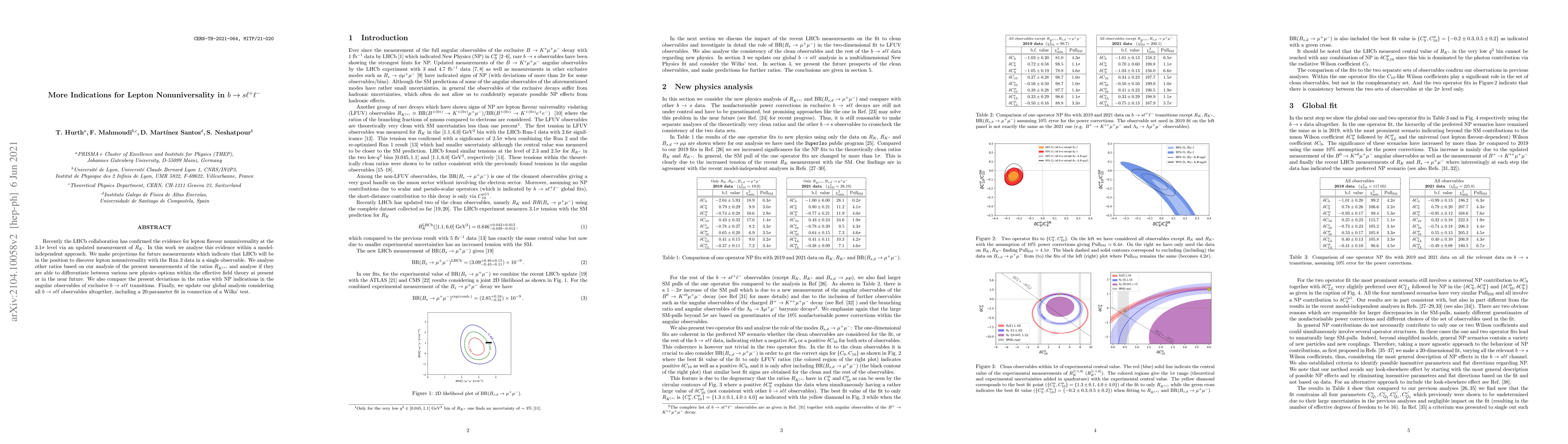Thumbnail for More Indications for Lepton Nonuniversality in $b \to s \ell^+ \ell^-$