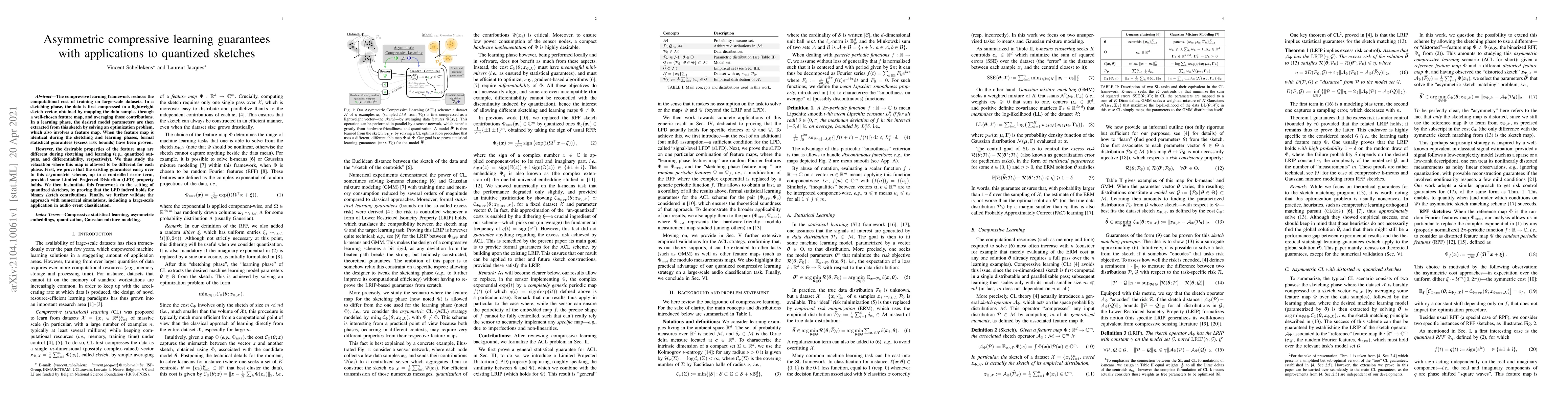 Thumbnail for Asymmetric compressive learning guarantees with applications to
  quantized sketches
