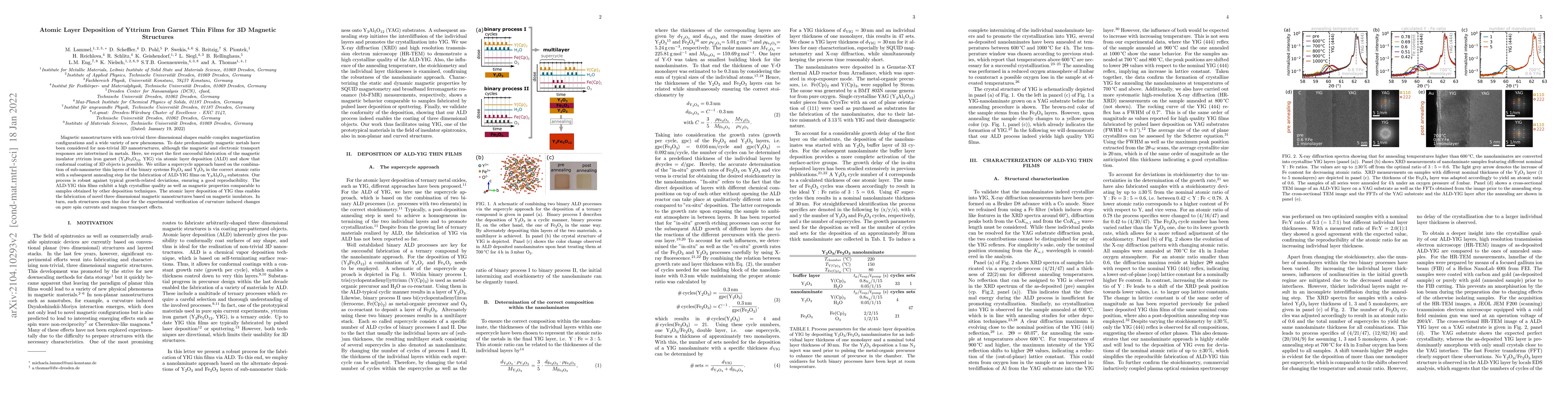 Thumbnail for Atomic Layer Deposition of Yttrium Iron Garnet Thin Films for 3D
  Magnetic Structures