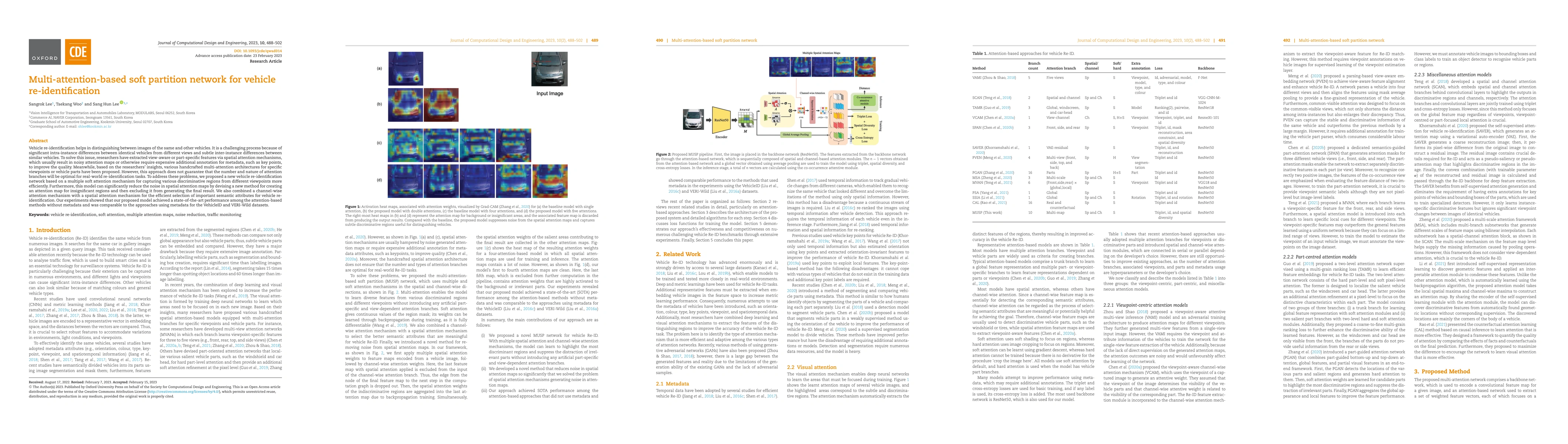 Thumbnail for Multi-Attention-Based Soft Partition Network for Vehicle
  Re-Identification