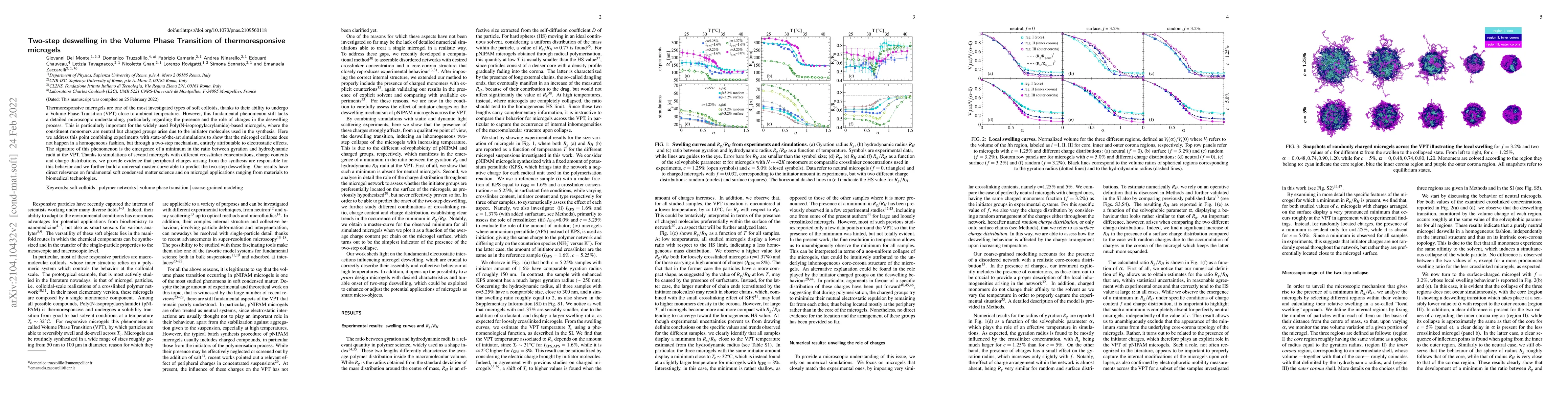 Thumbnail for Two-step deswelling in the Volume Phase Transition of thermoresponsive
  microgels