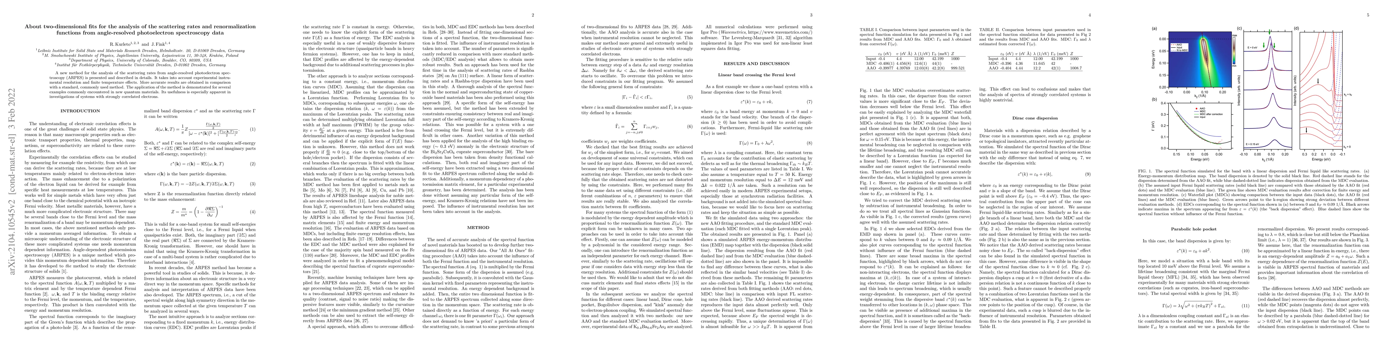 Thumbnail for About two-dimensional fits for the analysis of the scattering rates and
  renormalization functions from angle-resolved photoelectron spectroscopy data