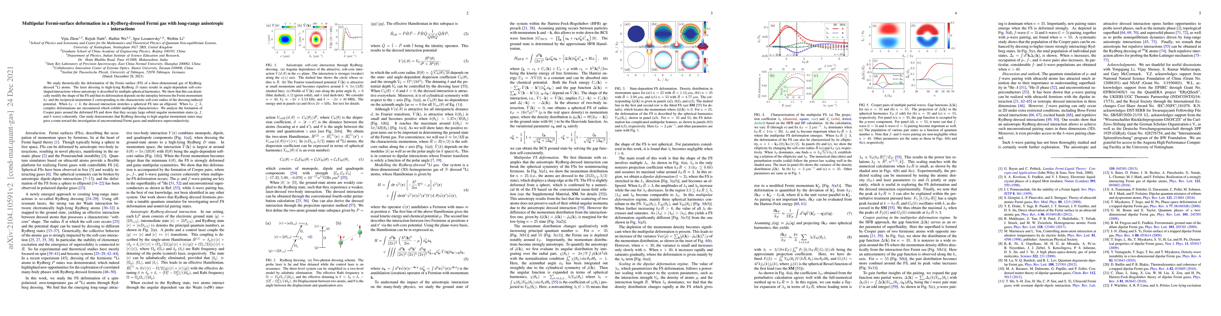 Thumbnail for Multipolar Fermi-surface deformation in a Rydberg-dressed Fermi gas with
  long-range anisotropic interactions