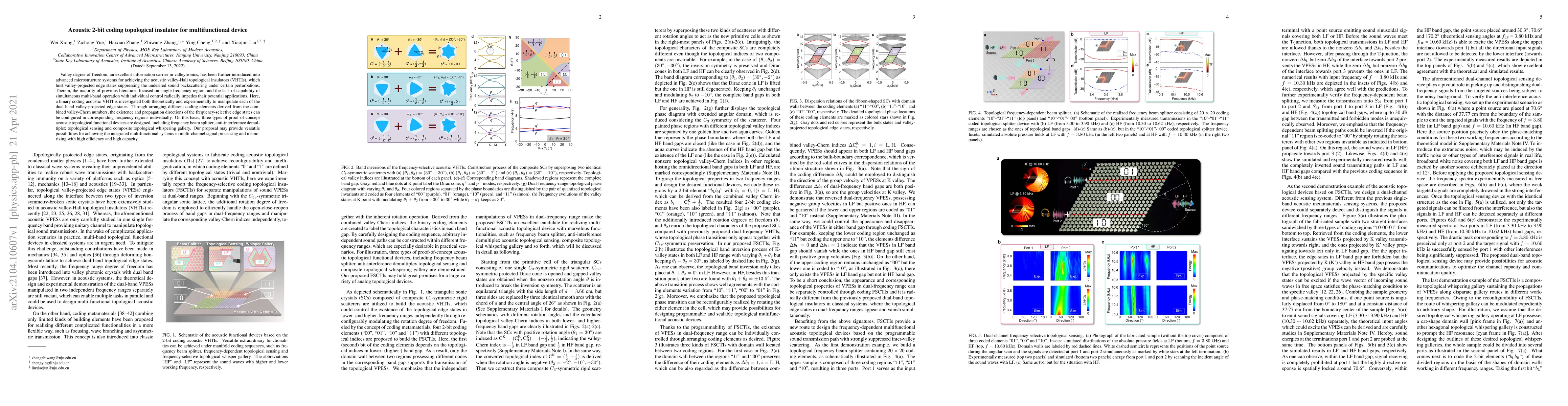 Thumbnail for 2-bit topological-encoded acoustic multifunctional device