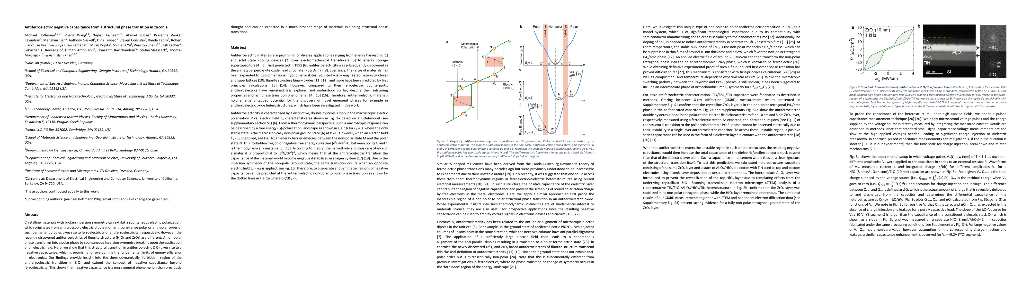 Thumbnail for Antiferroelectric negative capacitance from a structural phase
  transition in zirconia