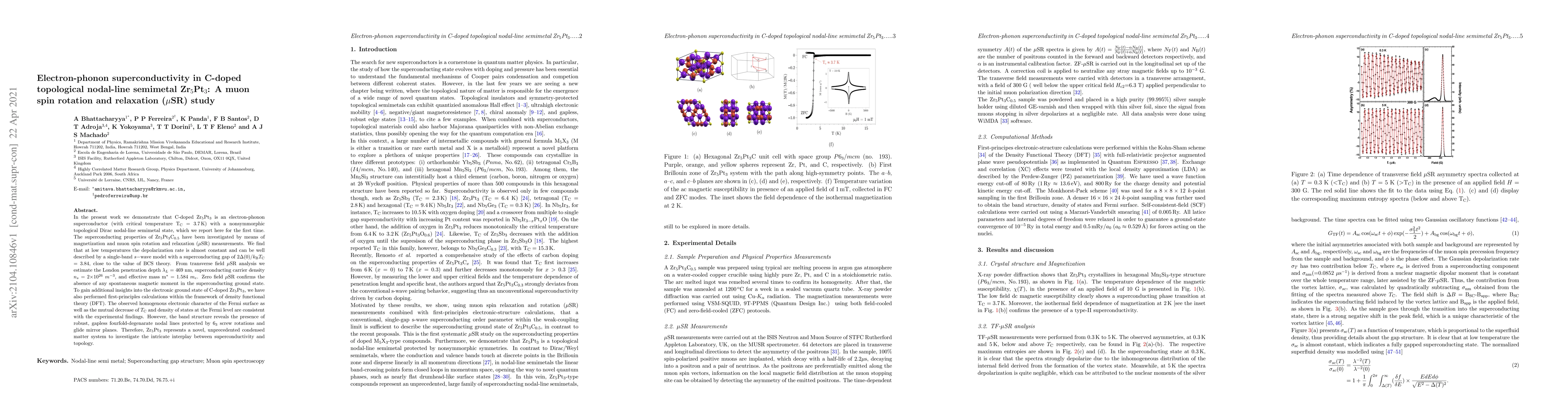 Thumbnail for Electron-phonon superconductivity in C-doped topological nodal-line
  semimetal Zr$_5$Pt$_3$: A muon spin rotation and relaxation ($\mu$SR) study