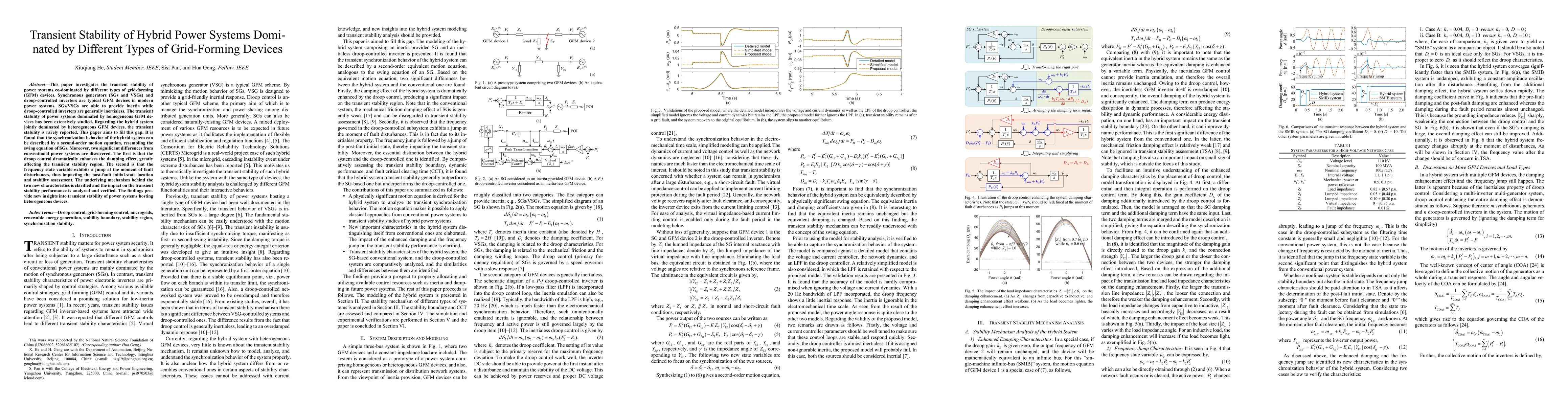 Thumbnail for Transient Stability of Hybrid Power Systems Dominated by Different Types
  of Grid-Forming Devices