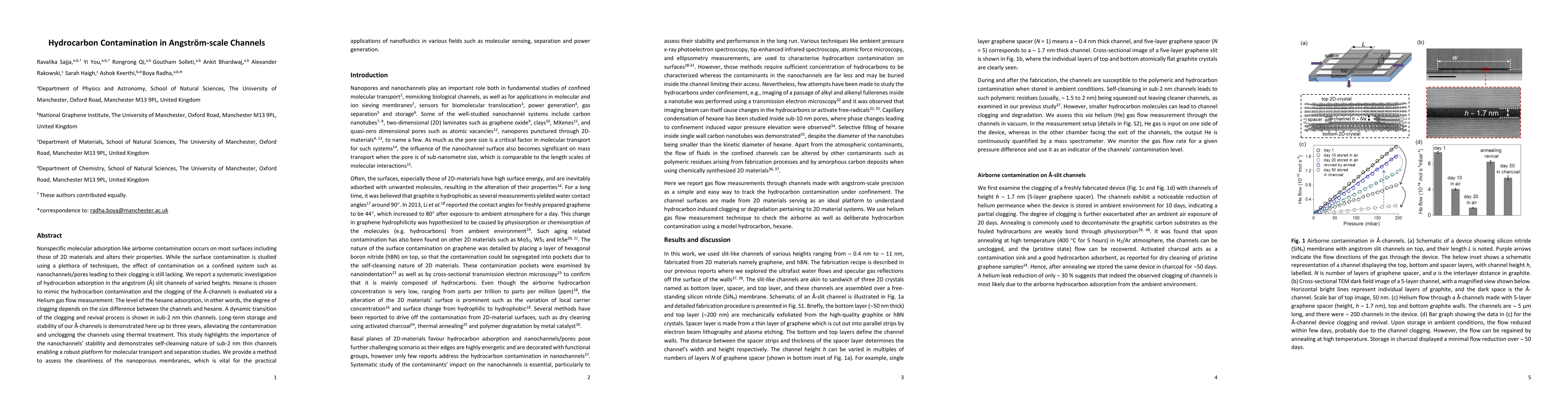 Thumbnail for Hydrocarbon Contamination in Angstrom-scale Channels