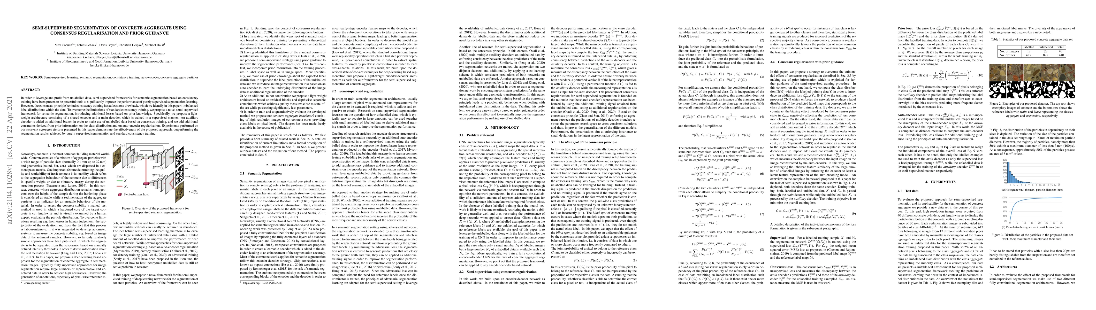 Thumbnail for Semi-Supervised Segmentation of Concrete Aggregate Using Consensus
  Regularisation and Prior Guidance