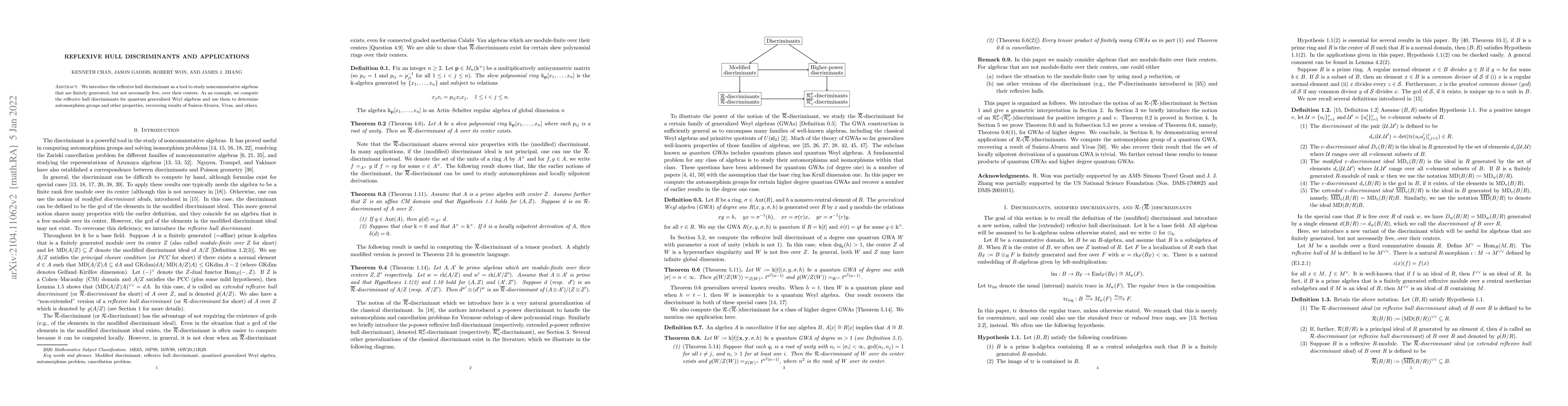 Thumbnail for Reflexive hull discriminants and applications