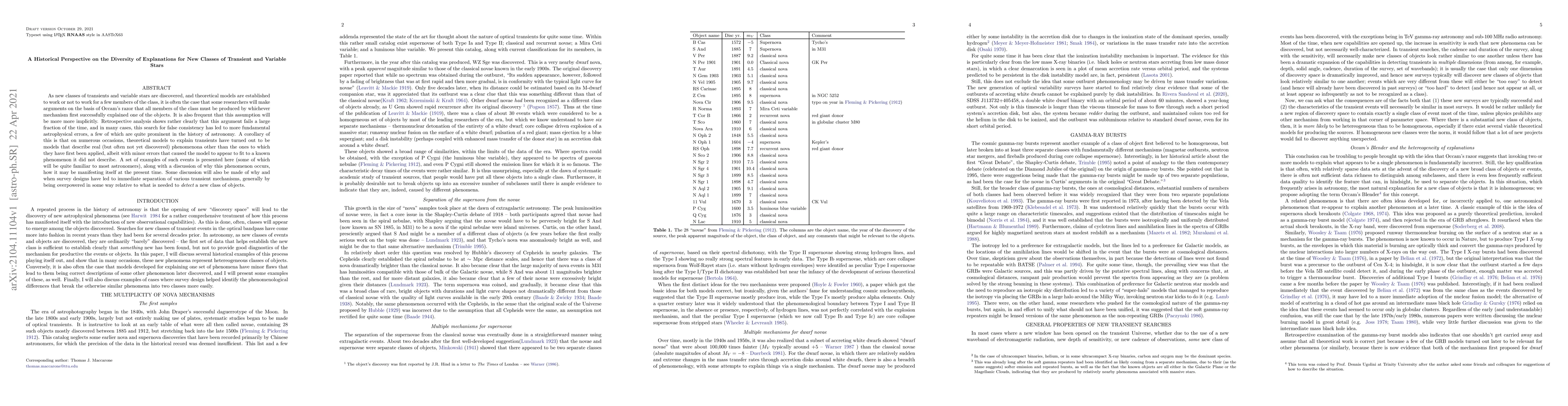 Thumbnail for A Historical Perspective on the Diversity of Explanations for New
  Classes of Transient and VariableStars