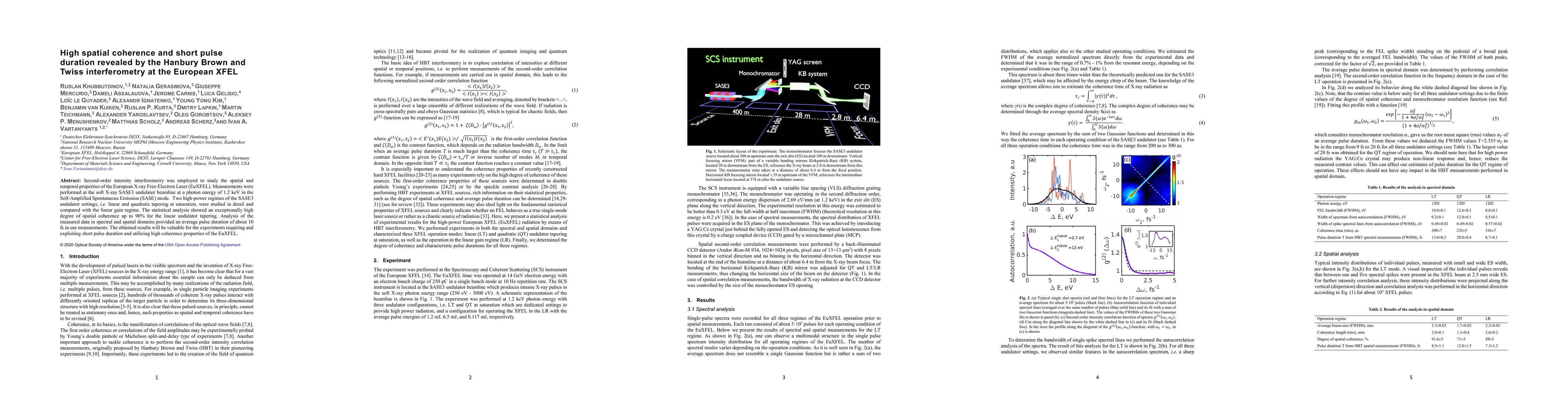 Thumbnail for High spatial coherence and short pulse duration revealed by the Hanbury
  Brown and Twiss interferometry at the European XFEL