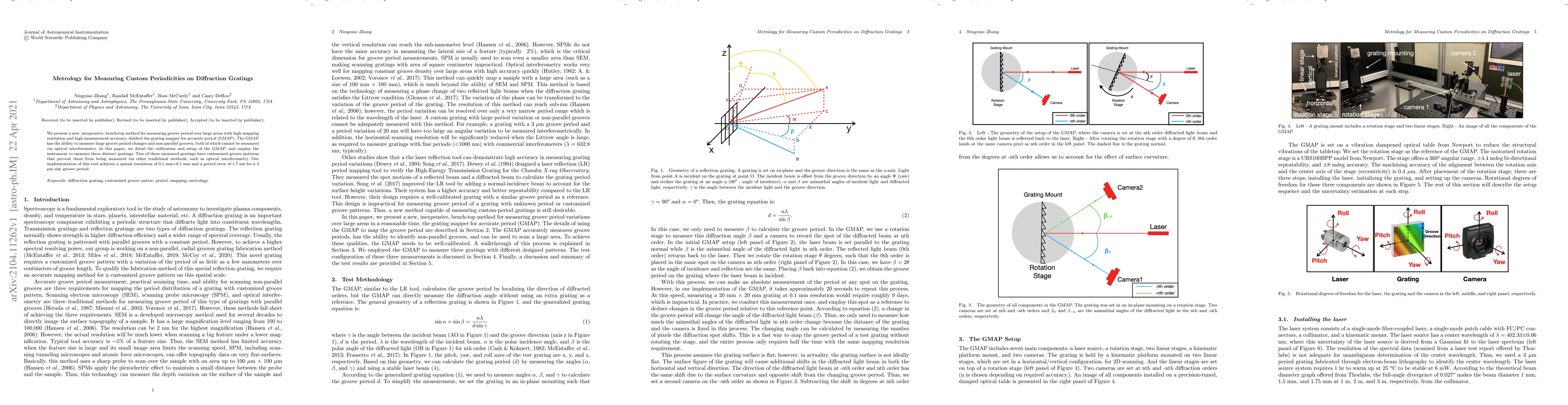 Thumbnail for Metrology for Measuring Custom Periodicities on Diffraction Gratings