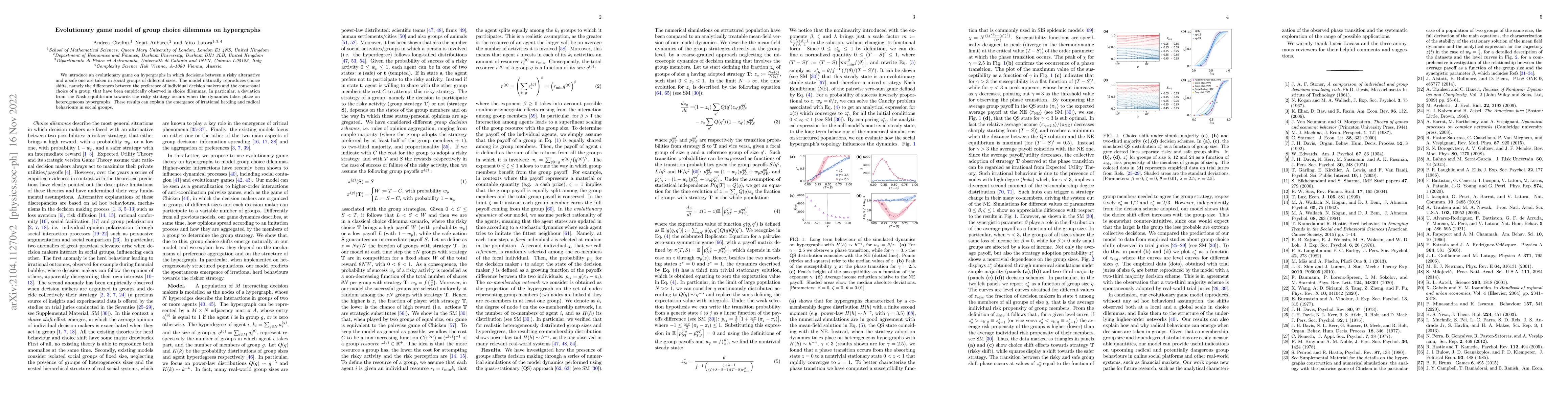 Thumbnail for Evolutionary game model of group choice dilemmas on hypergraphs