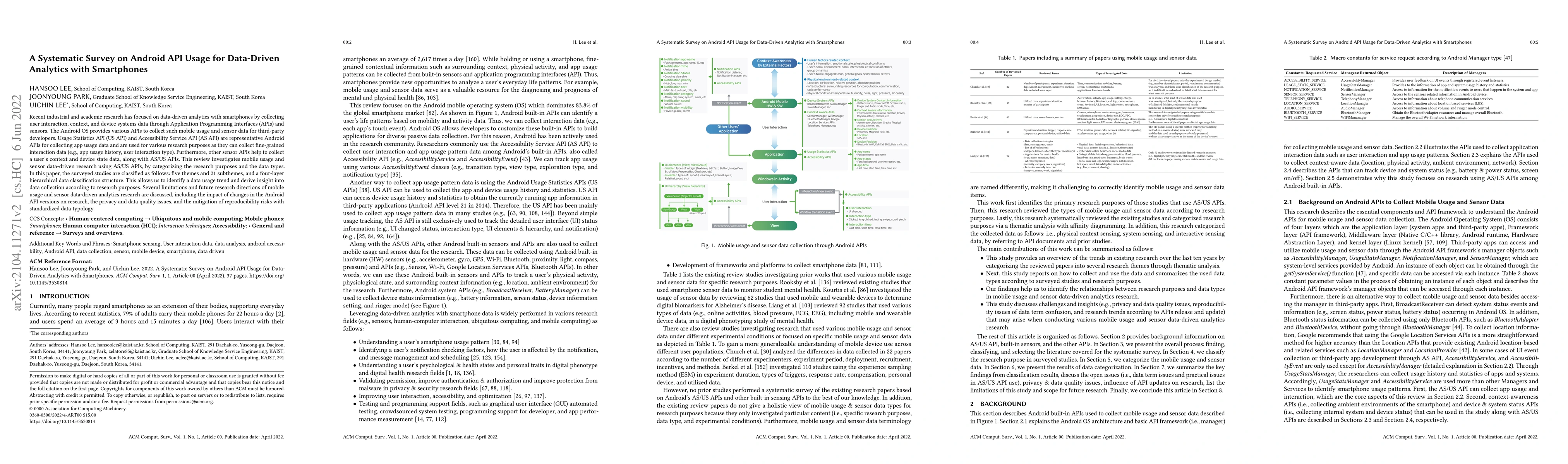 Thumbnail for A Systematic Survey on Android API Usage for Data-Driven Analytics with
  Smartphones