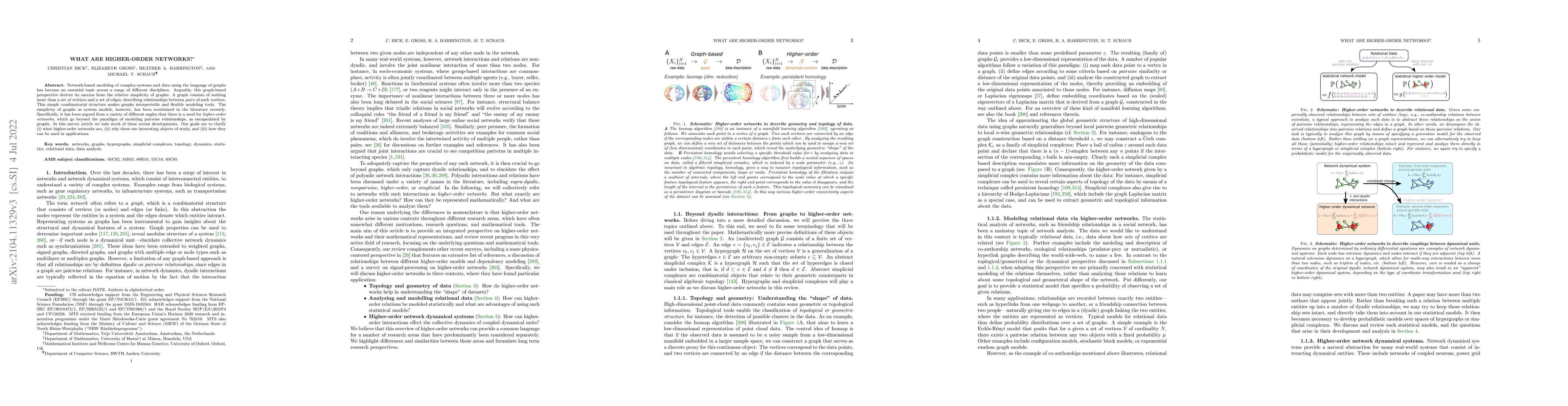 Thumbnail for What are higher-order networks?