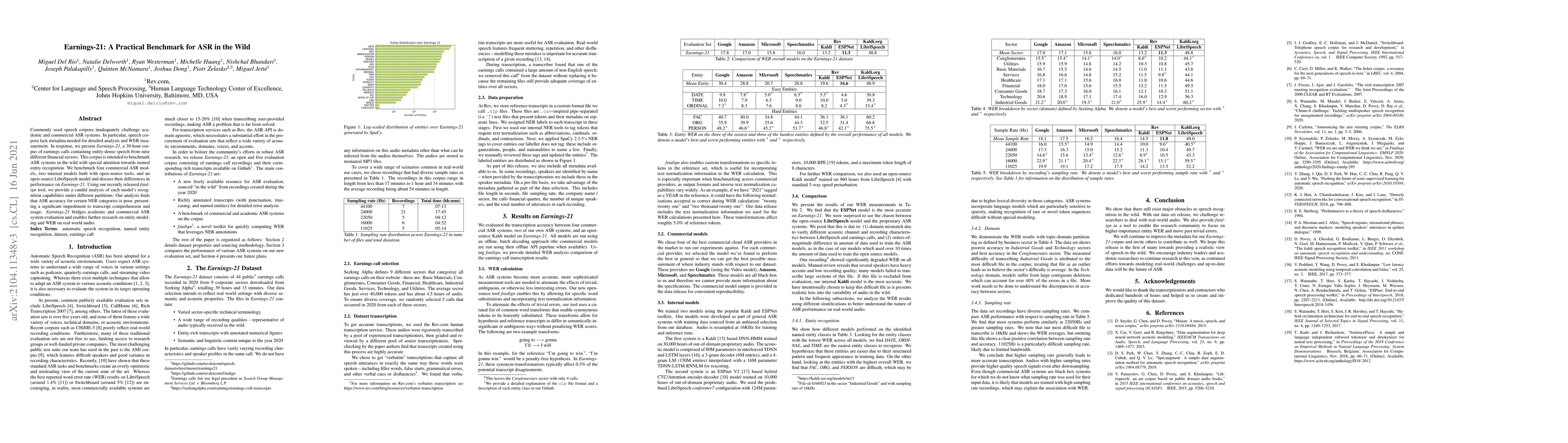 Thumbnail for Earnings-21: A Practical Benchmark for ASR in the Wild