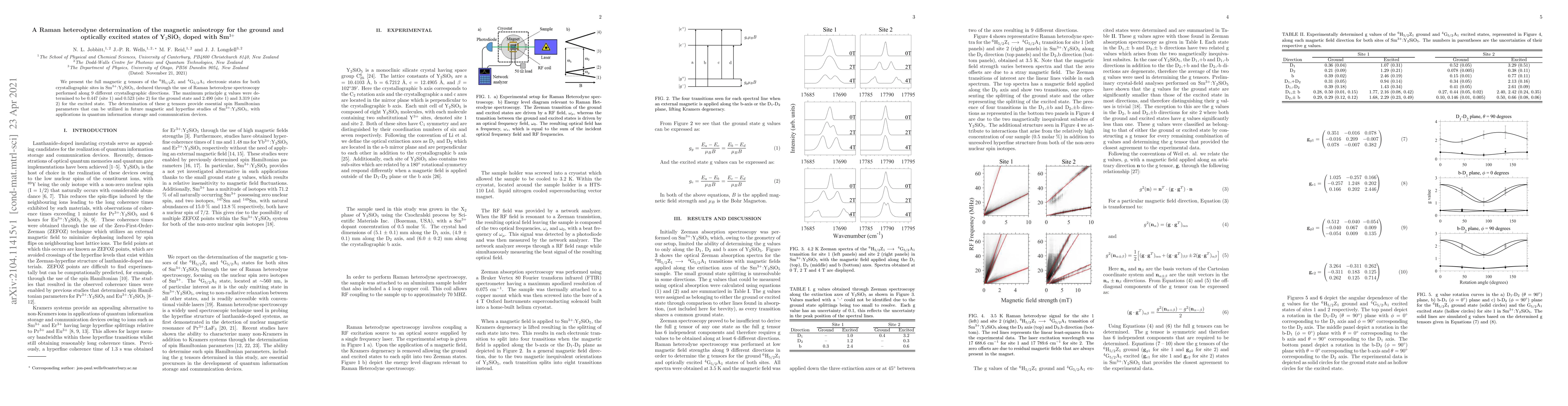Thumbnail for A Raman heterodyne determination of the magnetic anisotropy for the
  ground and optically excited states of Y$_{2}$SiO$_{5}$ doped with Sm$^{3+}$