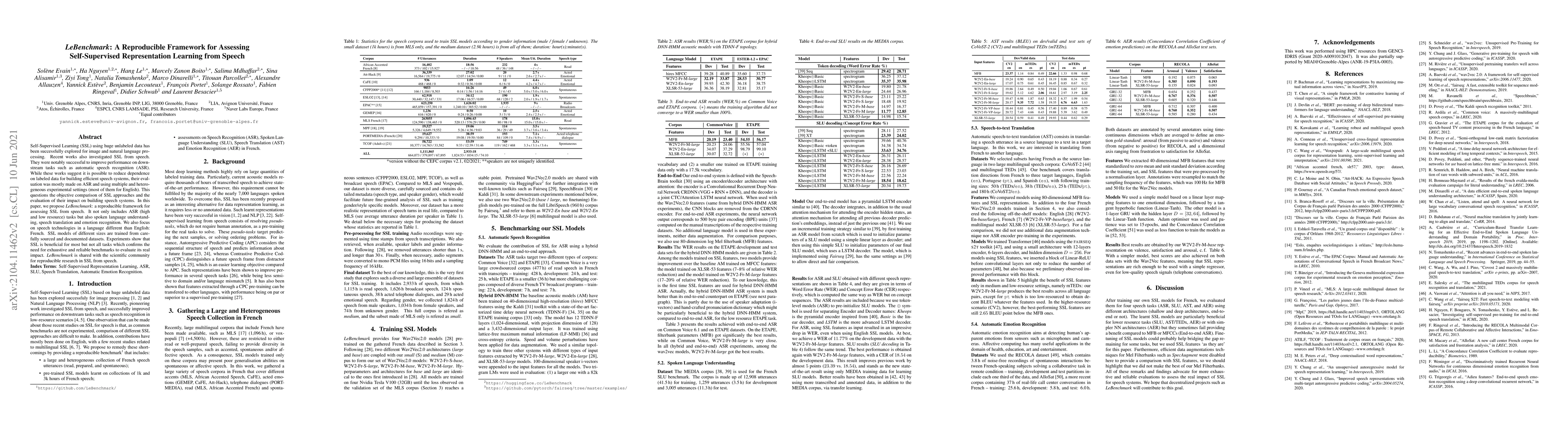 Thumbnail for LeBenchmark: A Reproducible Framework for Assessing Self-Supervised
  Representation Learning from Speech