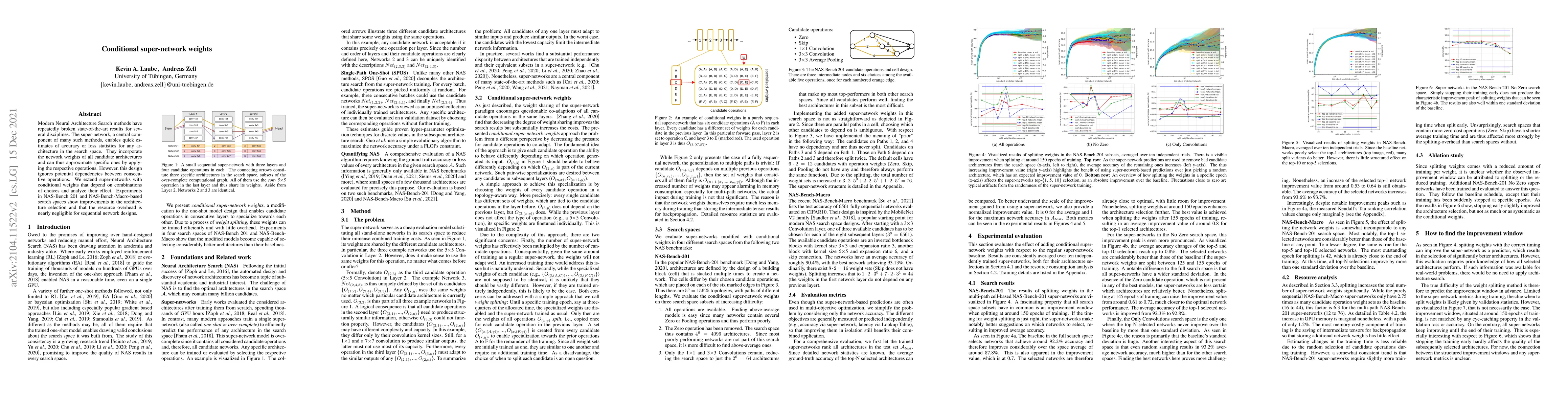 Thumbnail for Conditional super-network weights