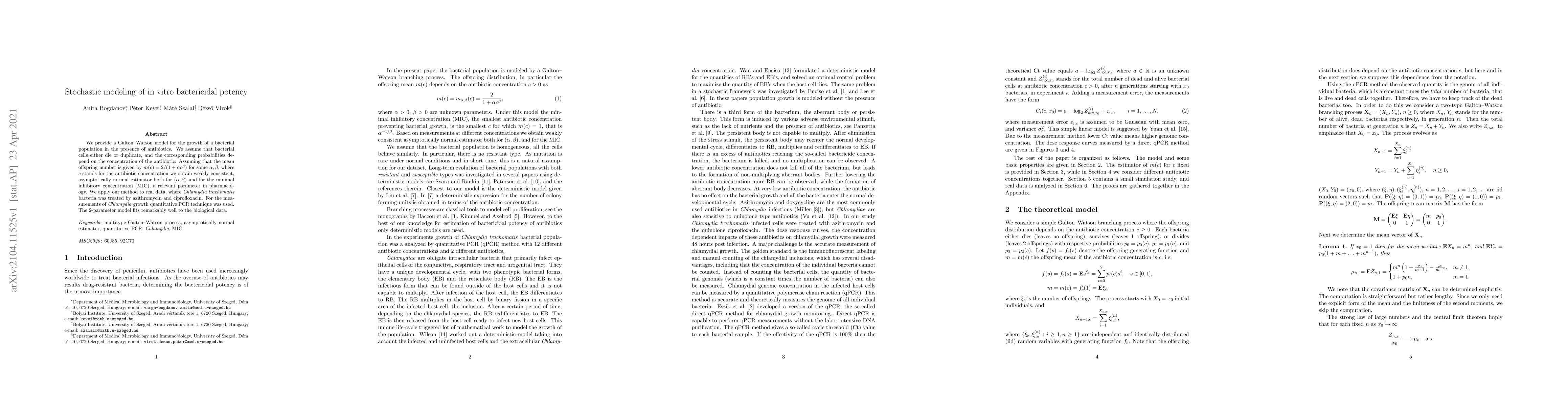 Thumbnail for Stochastic modeling of in vitro bactericidal potency