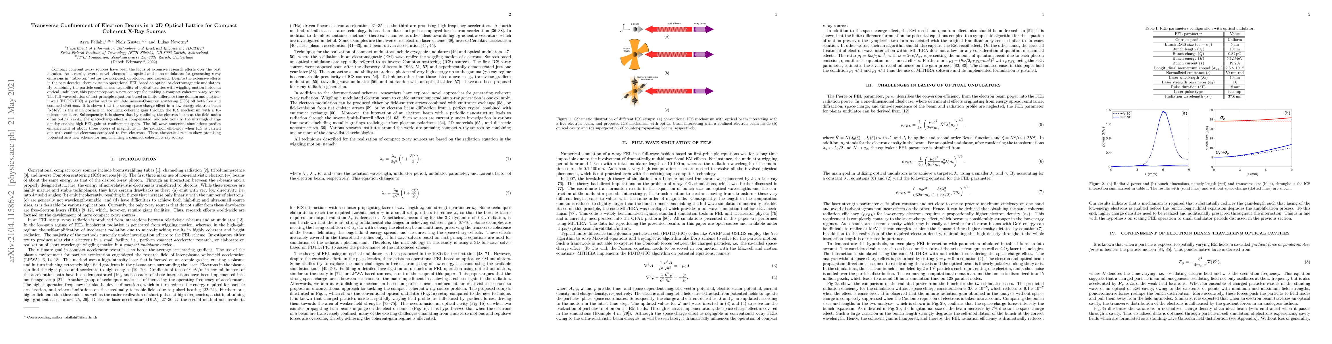 Thumbnail for Transverse Confinement of Electron Beams in a 2D Optical Lattice for
  Compact Coherent X-Ray Sources